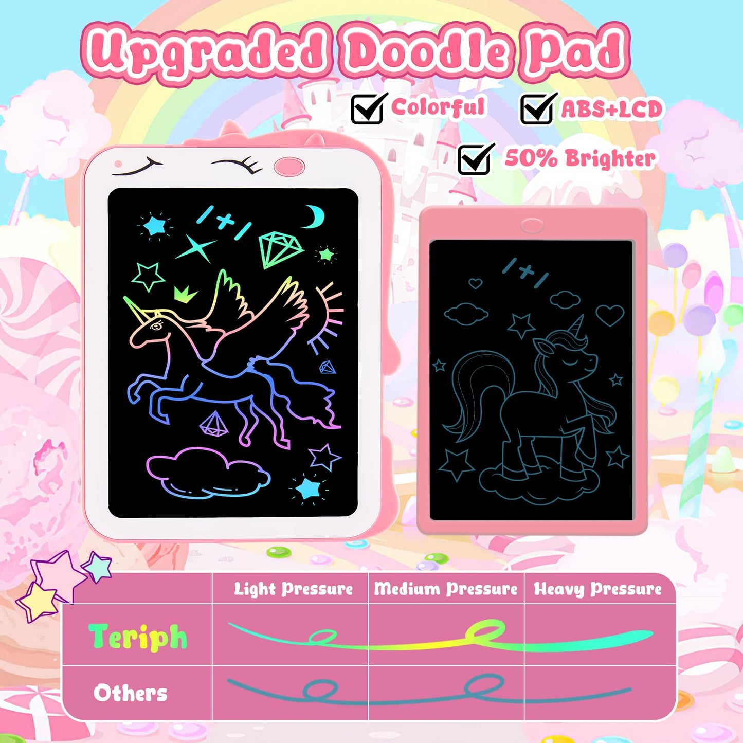 LCD Writing Tablet for Kids, Colorful Toddlers Toys Drawing Board, Educational Kid Toys, Doodle Pad Dinosaur Toys for 2 3 4 5 6 7 8 Year Old Boys Girls Birthday Party Christmas Gifts,8.5inch