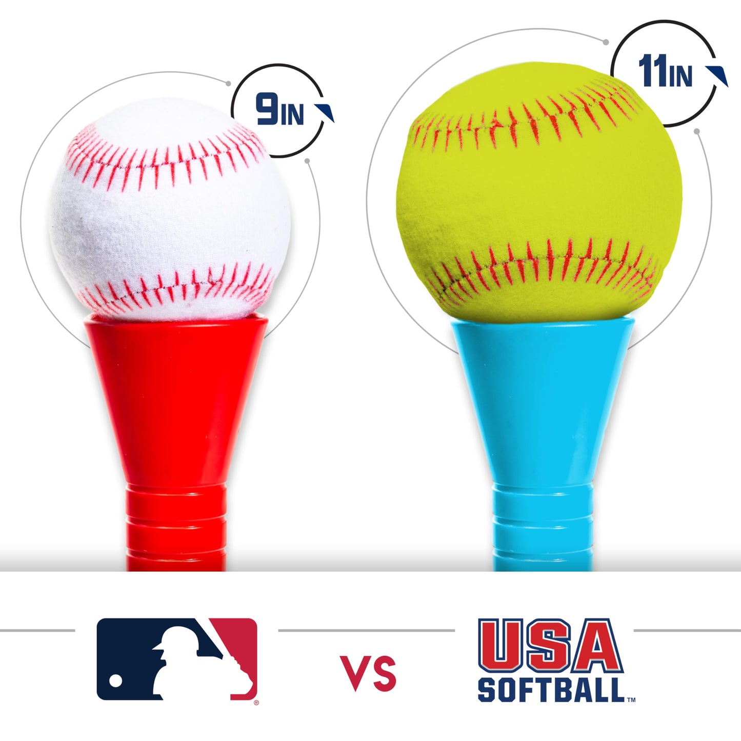 Franklin Sports Grow-with-Me Kids Baseball Batting Tee + Stand Set for Youth + Toddlers - Youth Baseball, Softball + Teeball Hitting Tee Set for Boys + Girls