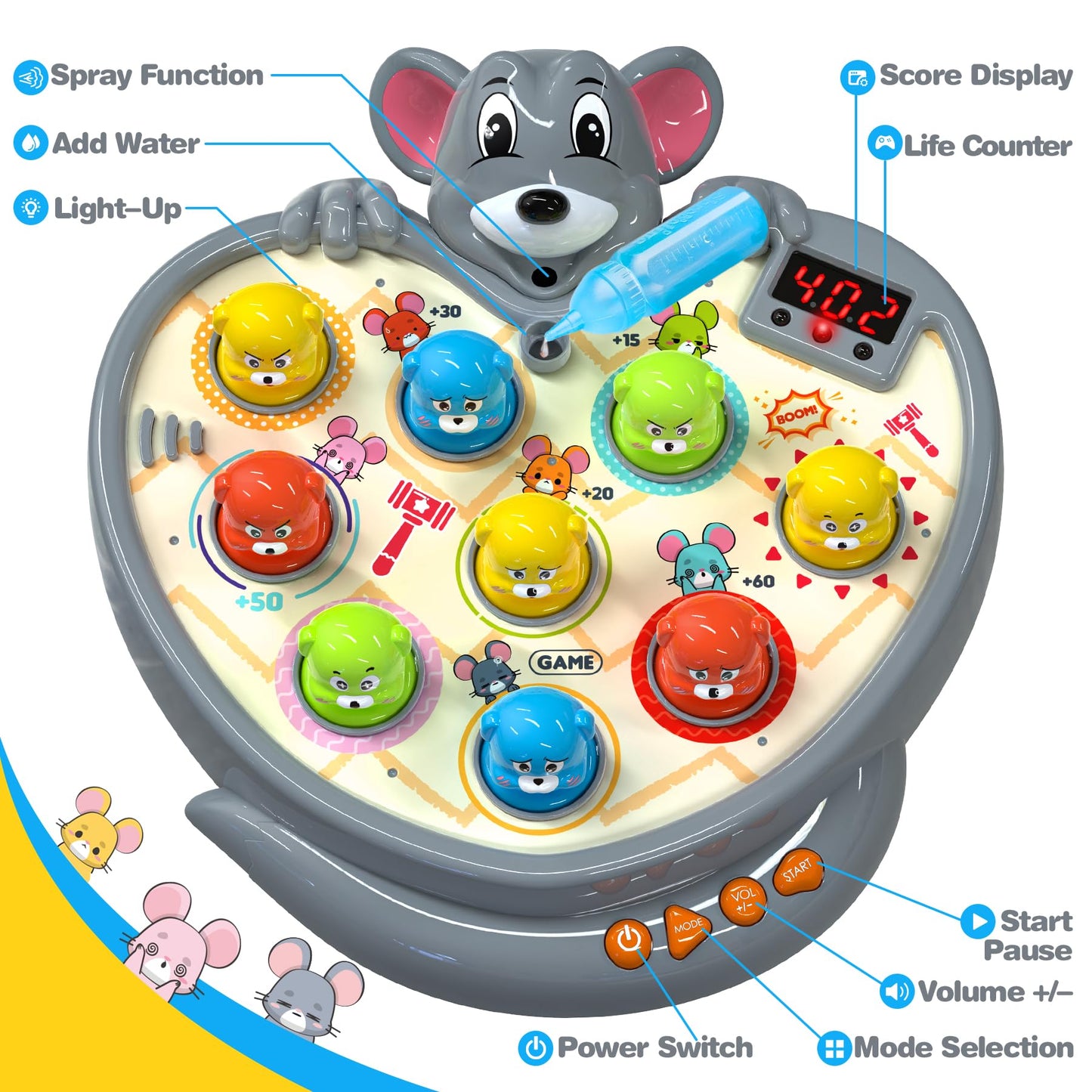 HopeRock Toys for 2 3 4 5 Year Old Boy,Toddler Toys Age 2-4, Whack A Frog Game,with 5 Modes,45 Levels,9 Music Spray and Light-up, Baby Toy Gifts for Early Learning, Birthday Gift for Toddler Boy Toys