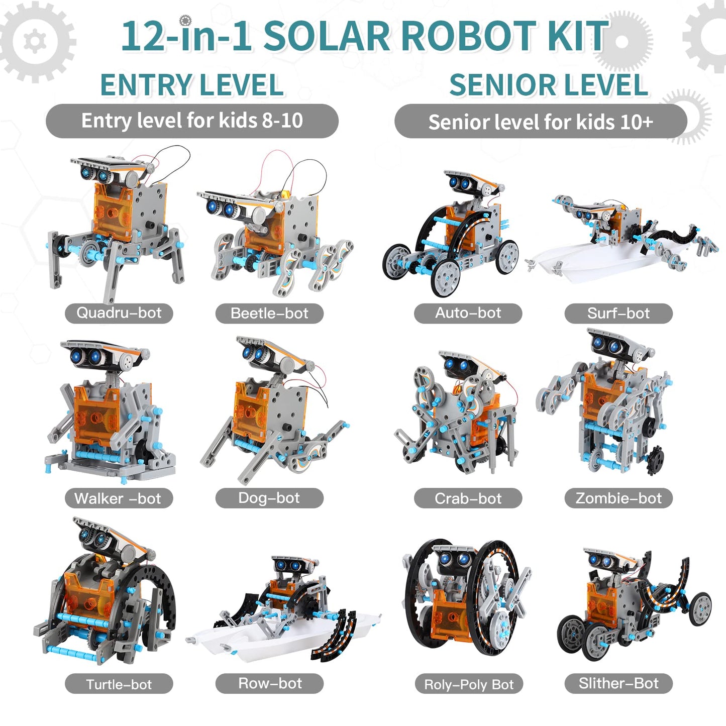 Lucky Doug Toys for Ages 8-13, 12-in-1 STEM Solar Robot Kit Toys Gifts for Kids 8 9 10 11 12 13 Years Old, Educational Building Science Experiment Set Birthday for Kids Boys Girls