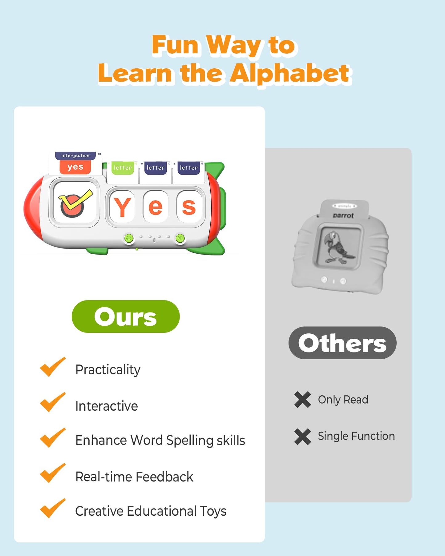 Talking Flash Cards for Toddlers 1 2 3 4 Year Olds, Montessori Language Learning with 224 Words, Pocket Speech Therapy and Autism Playthings, Children's Sensory Educational Device