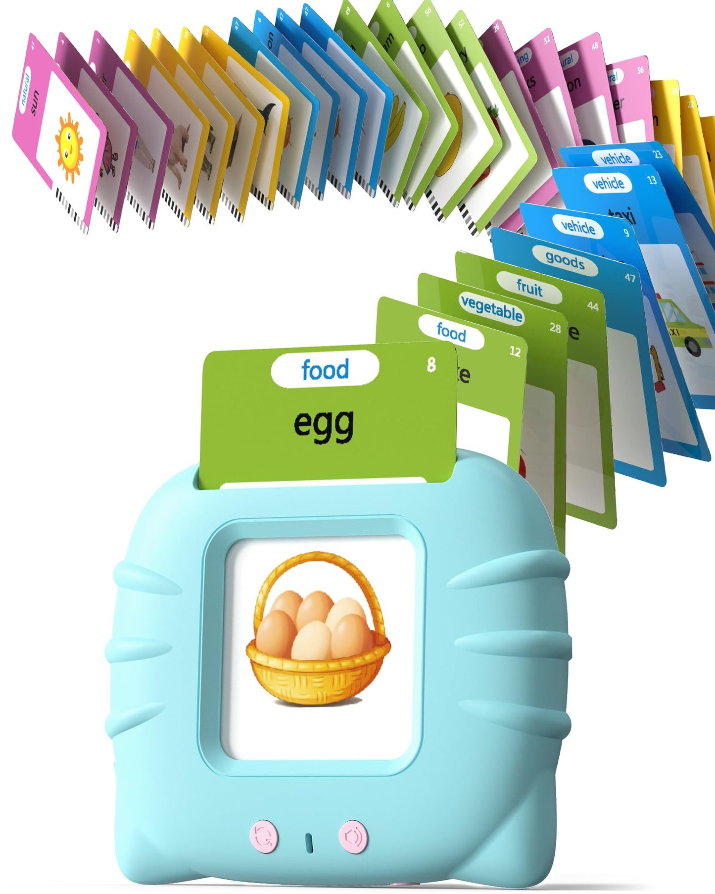 Talking Flash Cards for Toddlers 1 2 3 4 Year Olds, Montessori Language Learning with 224 Words, Pocket Speech Therapy and Autism Playthings, Children's Sensory Educational Device