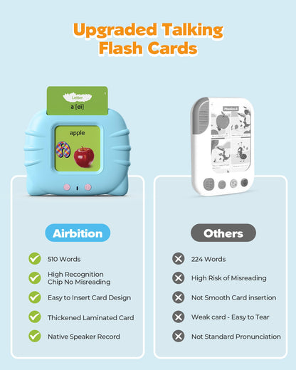 Talking Flash Cards for Toddlers 1 2 3 4 Year Olds, Montessori Language Learning with 224 Words, Pocket Speech Therapy and Autism Playthings, Children's Sensory Educational Device