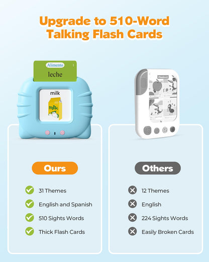 Talking Flash Cards for Toddlers 1 2 3 4 Year Olds, Montessori Language Learning with 224 Words, Pocket Speech Therapy and Autism Playthings, Children's Sensory Educational Device