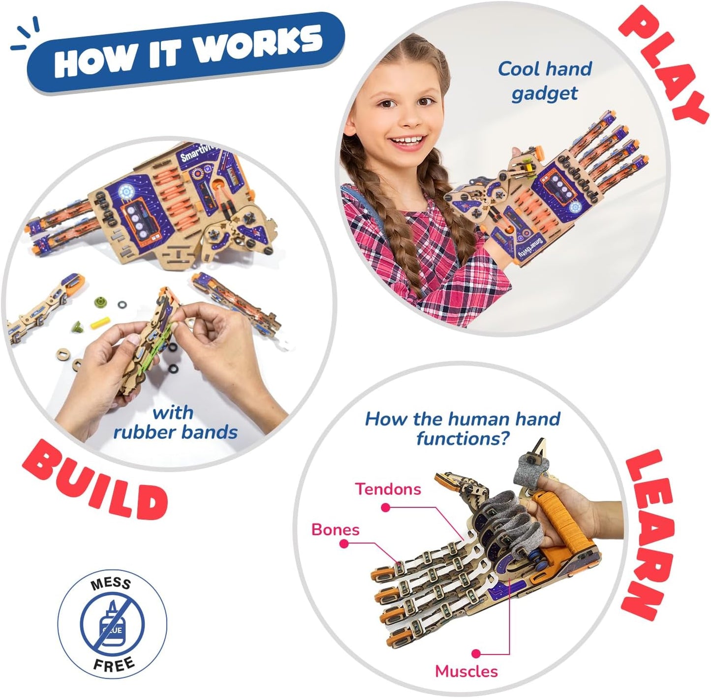 Smartivity DIY Robotic Mechanical Hand STEM Toy for Kids 8-9-10-11-12-13-14 Years Old | 2024 Parents Choice Award Winner I Birthday Gift for Boys & Girls | Engineering Kit for 8-14 Years Old
