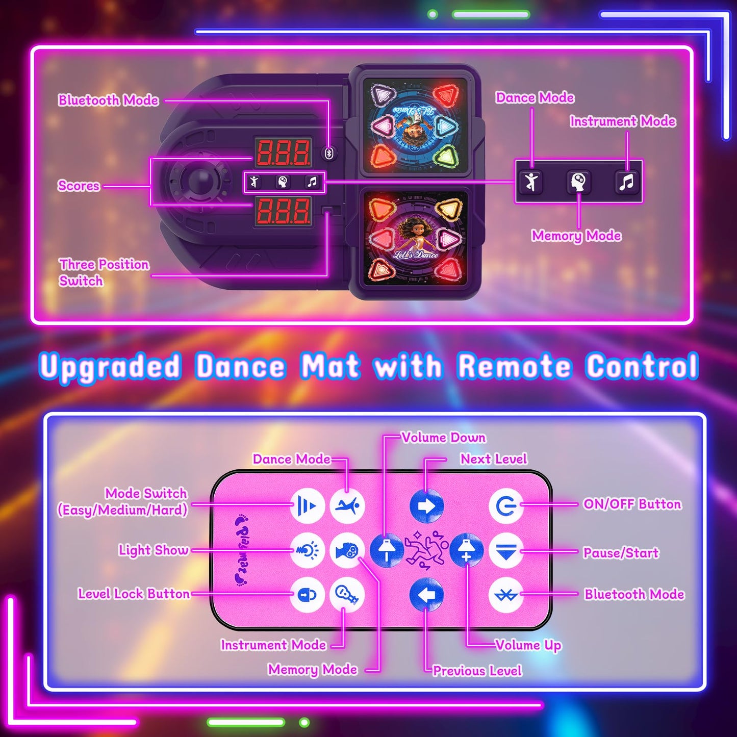 Dance Mat for 3-12 Year Old Girls, Electronic Dance Pad with 8 Button & Wireless Bluetooth, Music Dance Toy Birthday Xmas Gifts for Kids 3 4 5 6 7 8 9 10+ Year Old