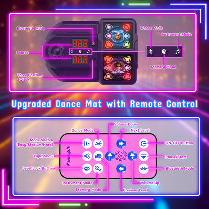 Dance Mat for 3-12 Year Old Girls, Electronic Dance Pad with 8 Button & Wireless Bluetooth, Music Dance Toy Birthday Xmas Gifts for Kids 3 4 5 6 7 8 9 10+ Year Old